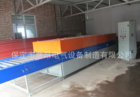 節(jié)能型隧道爐防其邂逅，再聚節(jié)能！